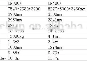 Reliable Wheel Loader Bucket For Xcmg/Wheel Loader Bucket For Xcmg Product Manufacturers thumbnail-4