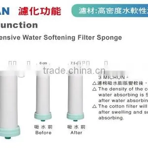 Household Nano Water Filter Cartridge thumbnail-1