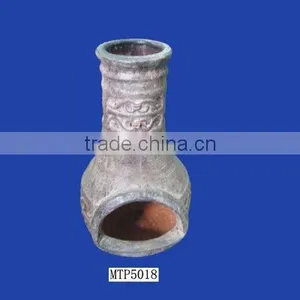Chimineas thumbnail-1