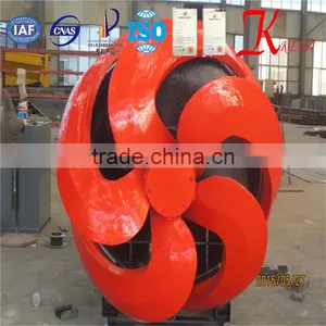 Cutter Suction Sand Dredger Cutter Head thumbnail-4
