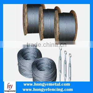 China Reliable Factory Direct Sales ANSI 420 Stainless Steel Round Bars thumbnail-1
