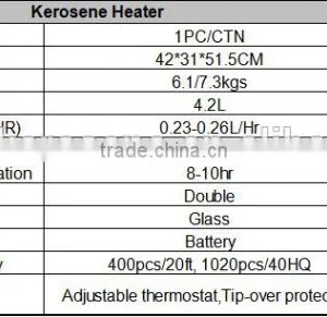 Kerosene & Gas Heater S-85A1 thumbnail-2