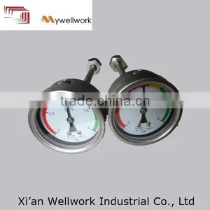 Standard Pressure Electronic Gas MeterSF6 Density Monitor as an Insulator in Circuit Breakers and Switchgear thumbnail-1
