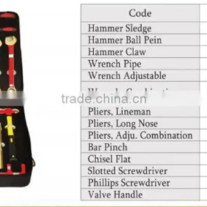 Non Sparking Tools Kit (28 Pcs Set) thumbnail-1