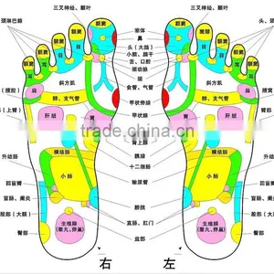 Dia.3.2/4.7/5.5cm Gold or Silvery Magnetic Hand Massager thumbnail-2