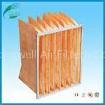 Nonwoven Bag Filter, Air Filter Bag, Multi-pockets Filter Bag thumbnail-1