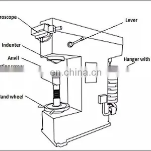 Digital Micro Vicker Hardness Tester / Durometer / Hardness Testing Equipment thumbnail-7