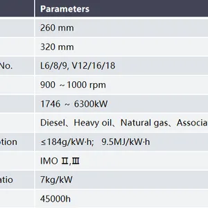 JICHAI 260 Series Engine Diesel/HFO/Natural/Associate Gas Engine 1746～6300kW thumbnail-3