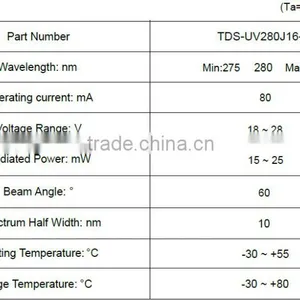 280nm 16W COB UV LED thumbnail-4