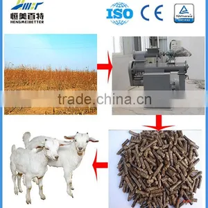 Hot New Machines 2016 Feed Pellet Mill From Hengmei Better thumbnail-6