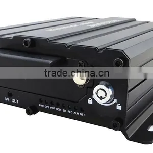 Richmor New 1080P AHD Car Mobile DVR With 8CH Protect Data Completeness for 9CH Alarm Input thumbnail-3