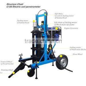Dynamic Standard Soil Penetrometer Test,cone Penetrometer,soil Testing Equipment thumbnail-1