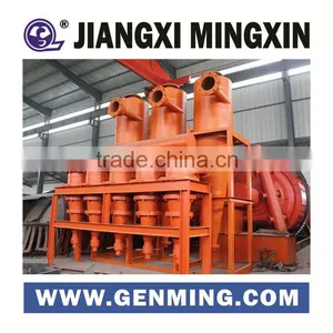 Mine Machinery Hydrocyclone Desander thumbnail-1