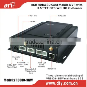3g Wireless Control Bus Dvr 8 Channel for Fleet Management,VR8808-3G thumbnail-1