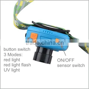 Hands Free Sensor Headlamp Adjustable Focus Zoom UV LED Fishing Headlamp With Red Light thumbnail-4