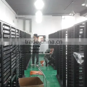 Sc2235 Sc-2235 8 ASI IP*8 MPTS Gigabit ip Covnerter Gateway(8ASI-to-8IP,multicast,Gigabit) thumbnail-3