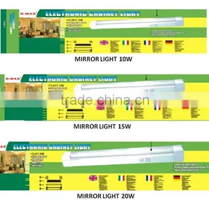 MIRROR LIGHTS WITH SHAVER SOCKETS 1X10W, 1X15W, 1X20W thumbnail-1