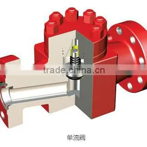 Flanged Check Valve for Crude Oil and Natural Gas thumbnail-1