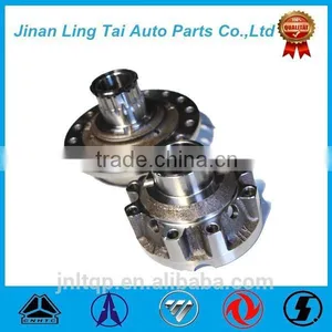 Spare Parts Differential Gear Case OEM MADE IN CHINA thumbnail-1
