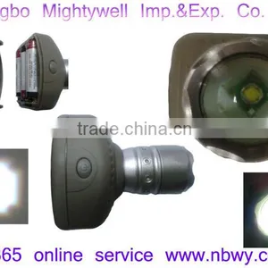 1 Watt LED Headlamp thumbnail-1