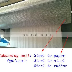 Fastest 2500 Piece Italy Design Automatic High Speed Napkin Folding Machine thumbnail-5