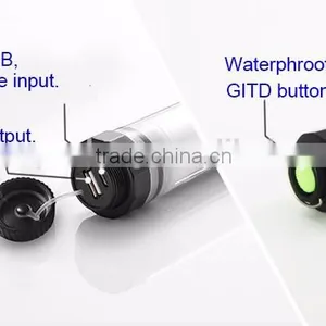 Waterphroof Camping Light Mini LED Camping Light thumbnail-6