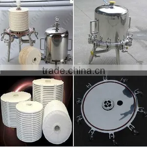 New Design CE Certifications SUS304 SUS316L Tubular Stainless Steel Filter Housing thumbnail-5