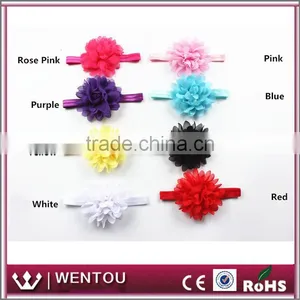 Wholesale Kid's Gril Baby Toddler Lace Flower Headband thumbnail-2