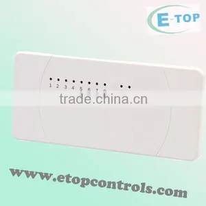 Wireless Central Control System thumbnail-1