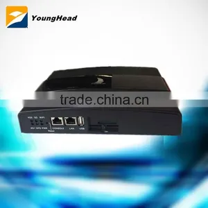 Black External Antenna Buses 3g Wifi Router thumbnail-3