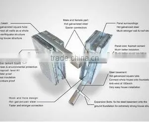 Customized Fast Assembling Low Cost Light Steel Framing Prefab Office thumbnail-4
