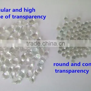 Grinding Glass Bead as Dispersant for the Production of Chemcials,dyestuff,paint and Ink thumbnail-6