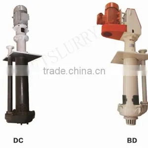 Mining Vertical Slurry Pump thumbnail-3