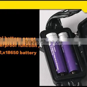 IP67 Waterproof Headlamp Rechargeable Head Light High Power Led Headlight Miner Lamp Moving Emergency Flashlight Head thumbnail-6