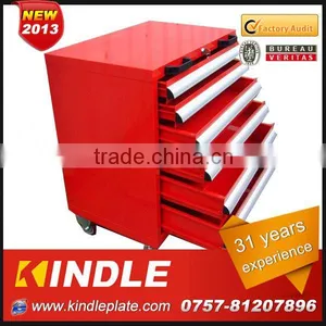 Kindle 2013 Heavy Duty Hard Wearing Cheap Cabinets Making Tools thumbnail-1
