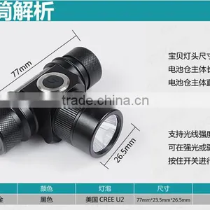 Hign Power Rechargeable Led Headlamp Manufacturers thumbnail-3