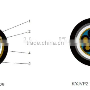 PVC Insulated Fire Resistant Copper Conductor Cable thumbnail-4