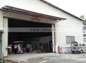 Jiangmen Joyin Furniture Co., Ltd. company overview - view 2 thumbnail