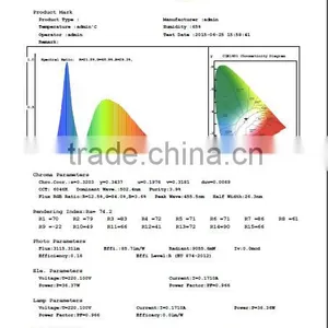Free Sample Top Quality Bedroom Ceiling Light thumbnail-6