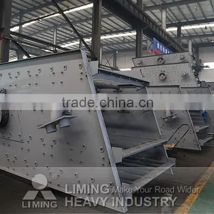 High Efficiency Cement Screening Equipment for Sale in South Africa thumbnail-1