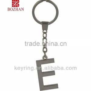 Hot Promotional Items for 2014 English Word Made in China thumbnail-1