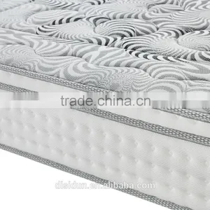 Chinese Royal Comfort Mattress Sizes thumbnail-4