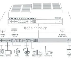 25w Hot New Intelligent Home Background Music thumbnail-5