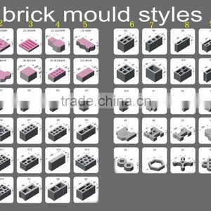 Best Offer! Shengya Block Machinery Product thumbnail-6