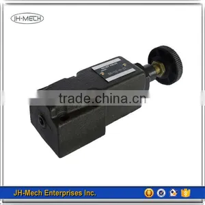 New Design Reliable Hydraulic Valve thumbnail-3