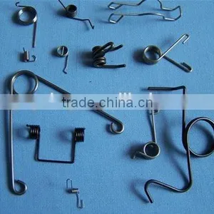 Wire Form thumbnail-4