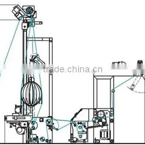 SUNTECH Circular Knitted Rope Opener and Slitting Machine For Textile Industry thumbnail-2