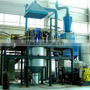Atomization Equipment Producing 316L for Metal Injectioni Molding thumbnail-1