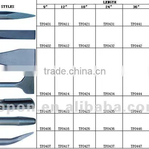 Electric Hammer Chisel thumbnail-1