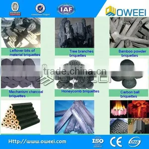 Charcoal Sawdust Briquette Making Machine thumbnail-6